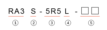 命名.png 命名.png